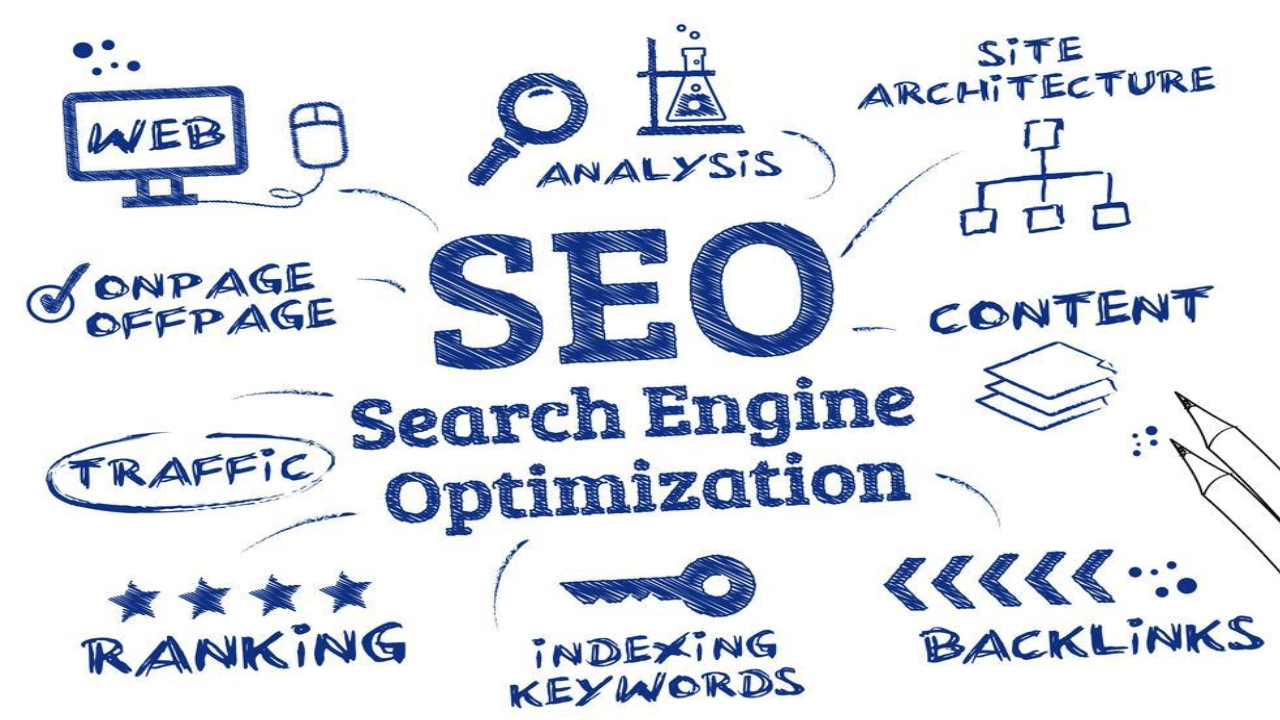 creation site web maroc